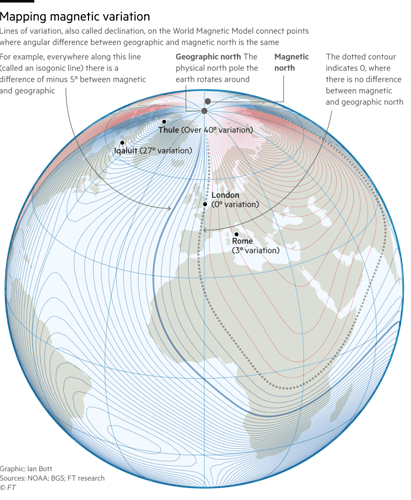 Globe of the Earth showing contours of magnetic variation, the angular difference between geographic and magnetic north
