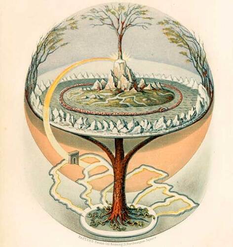 Yggdrasil, the world tree, containing the nine realms of Norse mythology, by Oluf Olufsen Bagge, 1847 (Public Domain)