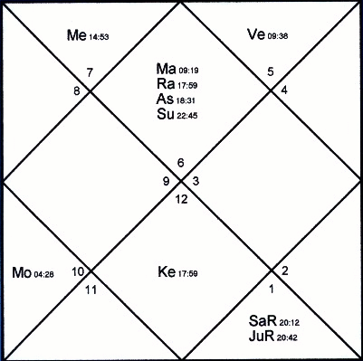 RahuRe1.gif