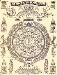 Jain Cosmology | Shri yantra, Jainism, Hindu symbols
