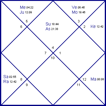 RahuRe5.gif