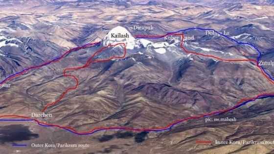 Mount Kailash Tour