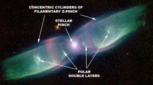 z-pinch formation origin universe plasma double layers