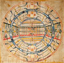 Bonhams : A Jain cosmological diagram of the World of Mortals ...
