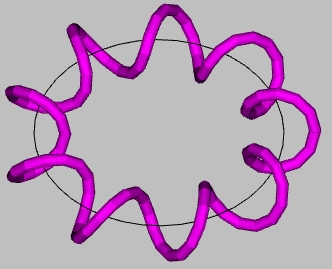 Example of extreme in toroidal helix