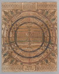 Jain cosmological map of adhaidvipa | India | The Met