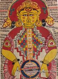 Art in Jain Cosmology – Painting of Loknar or Lok Purush | The Art ...